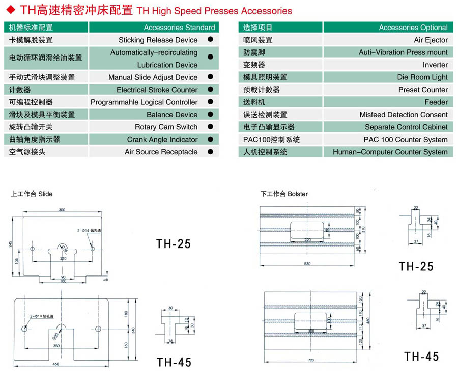 TH型高速沖床參數(shù)